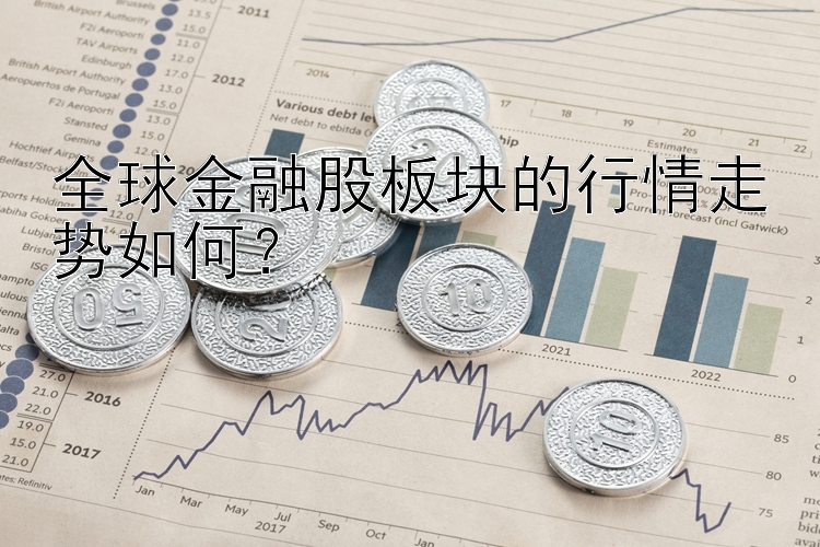 全球金融股板块的行情走势如何？